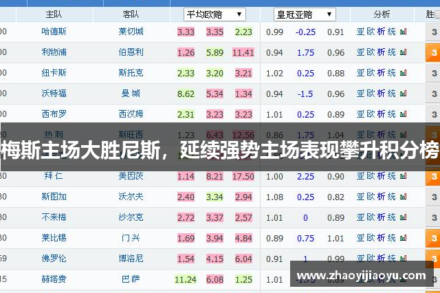 梅斯主场大胜尼斯，延续强势主场表现攀升积分榜